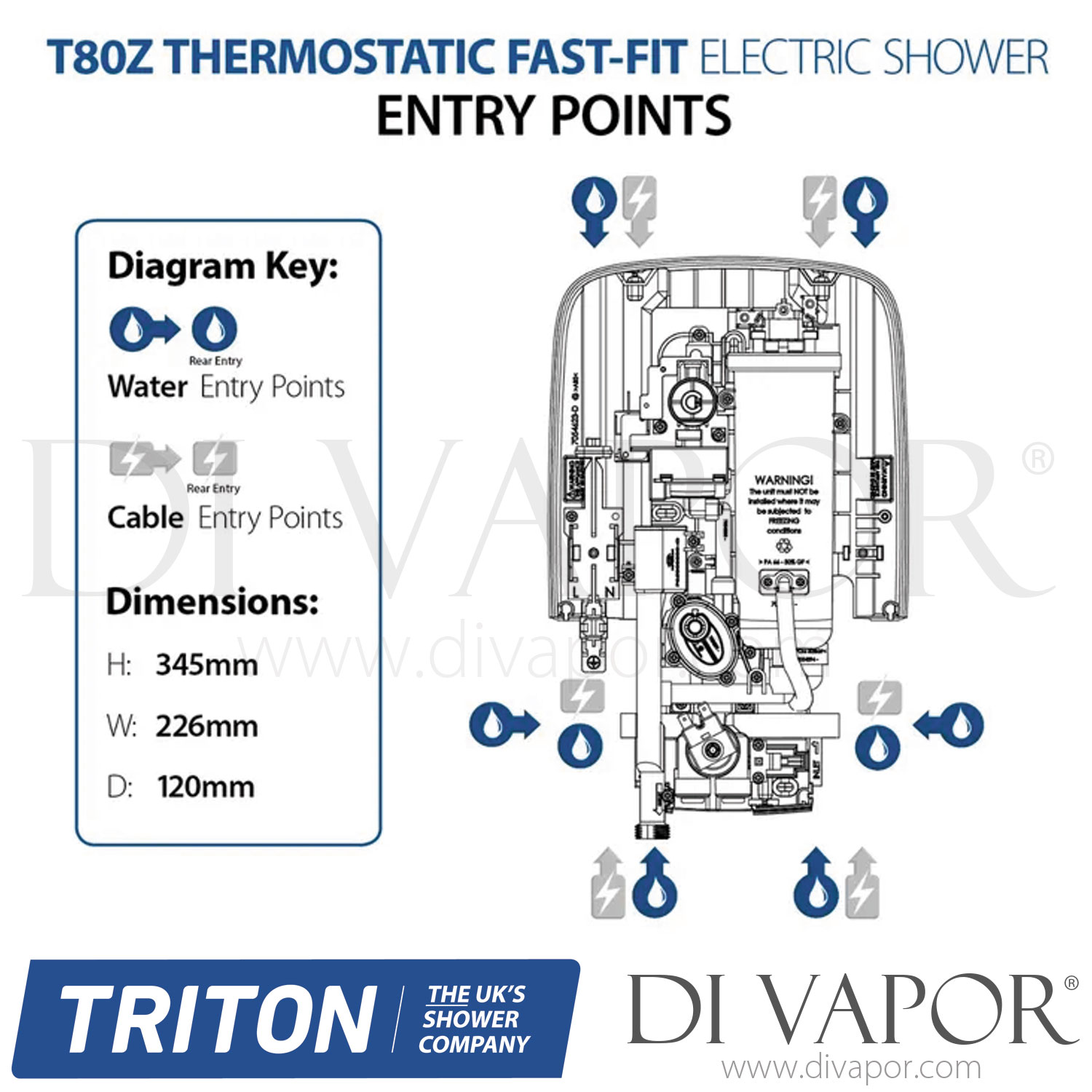 Triton T80Z Thermostatic FastFit Electric Shower Spare Parts TR DV 277